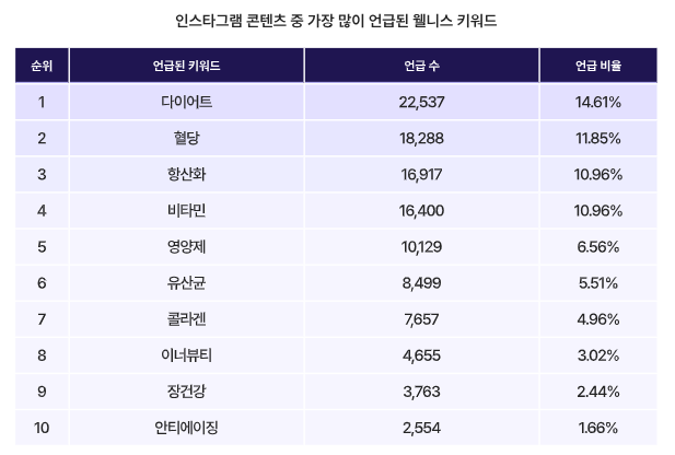 화면 캡처 2025-11-20 144200