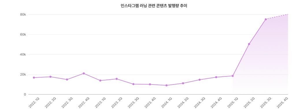 화면 캡처 2025-11-20 170750