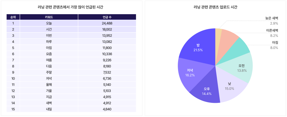 화면 캡처 2025-11-20 171614