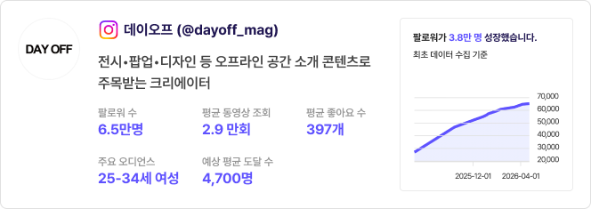 Frame 2147224391